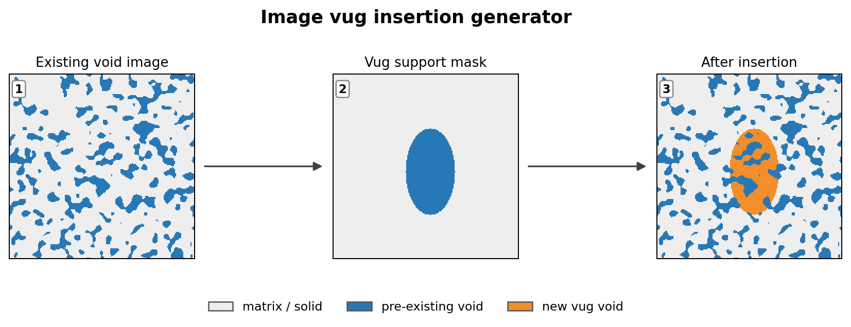 Image vug insertion workflow