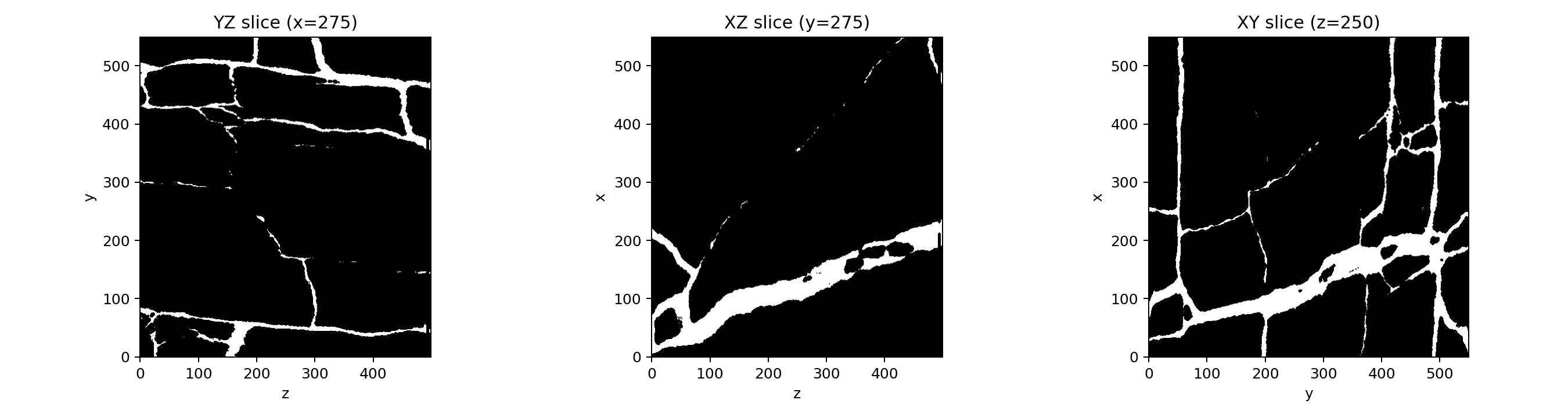 DRP-443 Dilated IFN slices