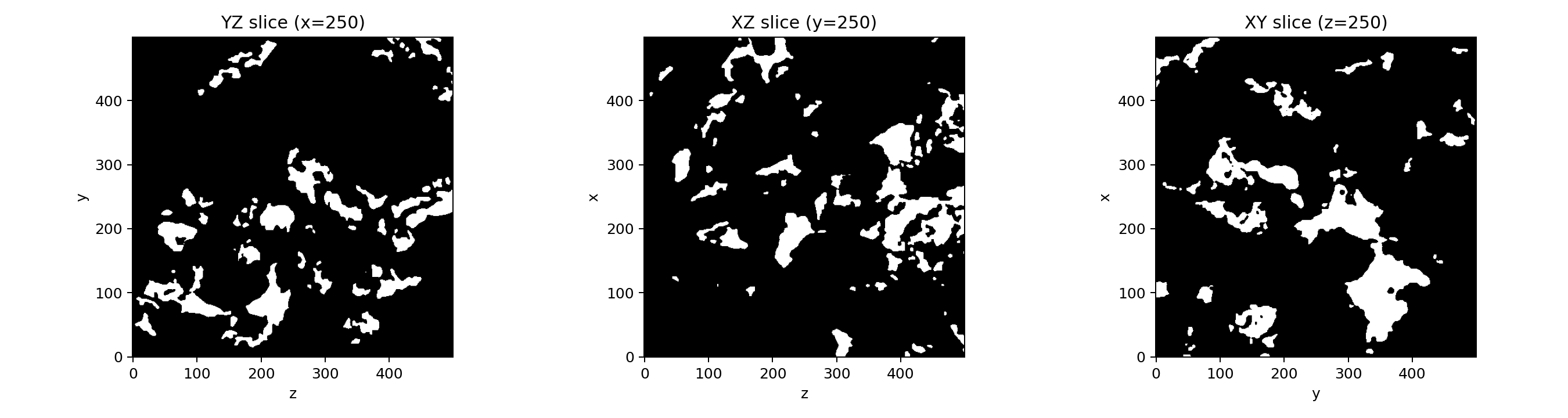 DRP-10 Estaillades slices
